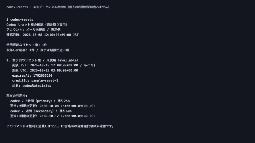 「Codexのリセット権を調べるコマンドを作った」のアイキャッチ画像